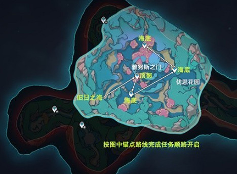 《原神》舊日之海錨點秘境路線分享 《原神》舊日之海錨點秘境路線分享