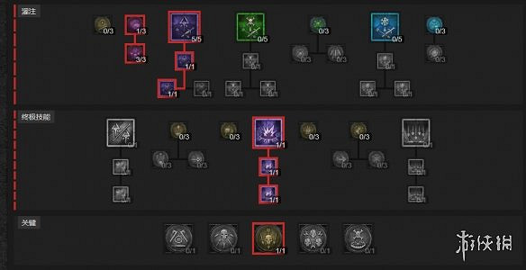 《暗黑破壞神4》最強職業介紹 《暗黑破壞神4》最強職業介紹