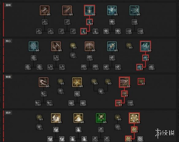 《暗黑破壞神4》最強職業介紹 《暗黑破壞神4》最強職業介紹