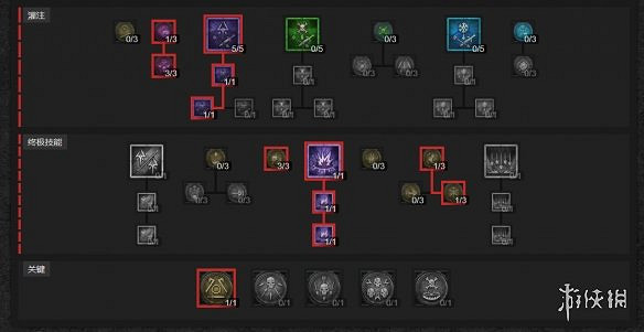 《暗黑破壞神4》最強職業介紹 《暗黑破壞神4》最強職業介紹