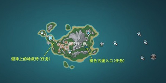 《原神》舊日之海錨點秘境路線分享 《原神》舊日之海錨點秘境路線分享
