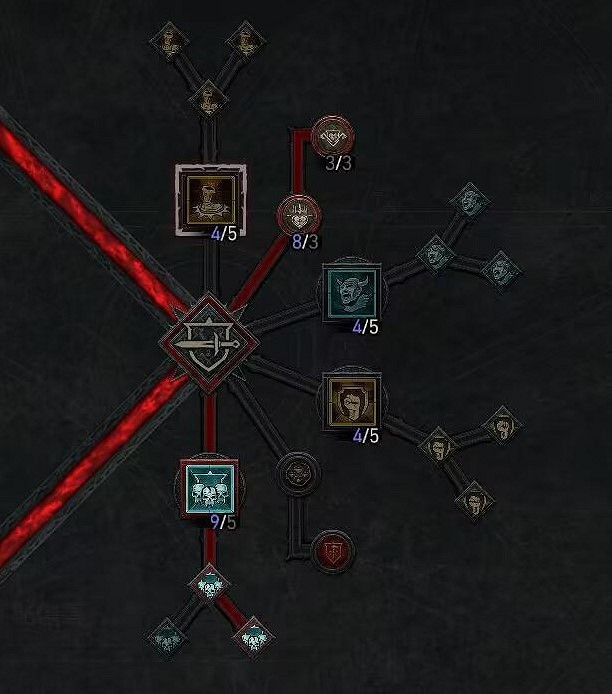 《暗黑破壞神4》S4野蠻人速通100層秘境BD推薦