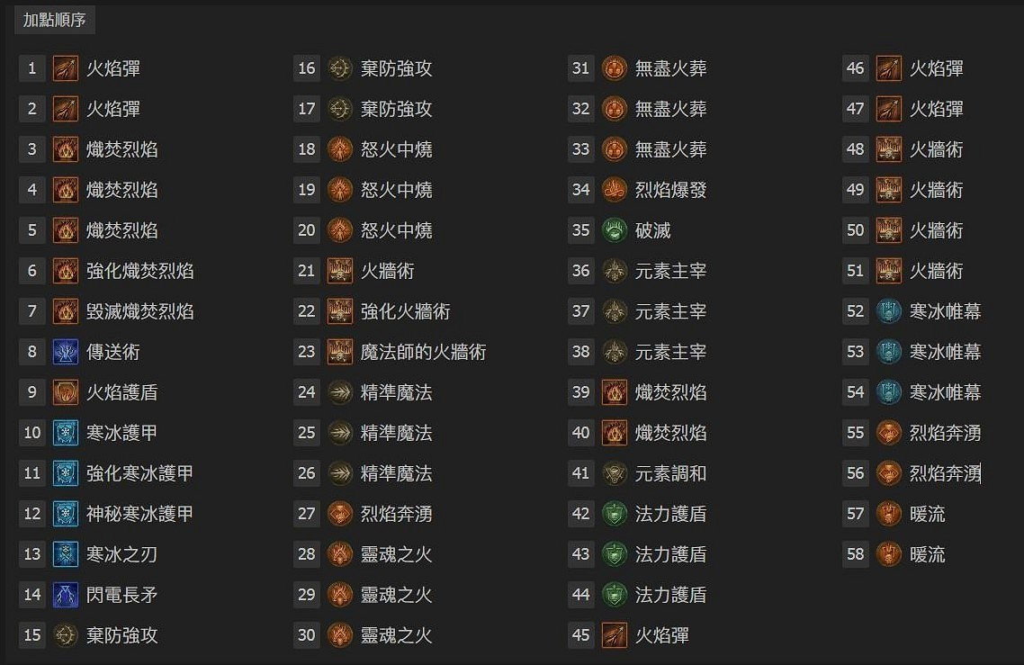 《暗黑破壞神4》S4法師焚燒分叉流BD攻略