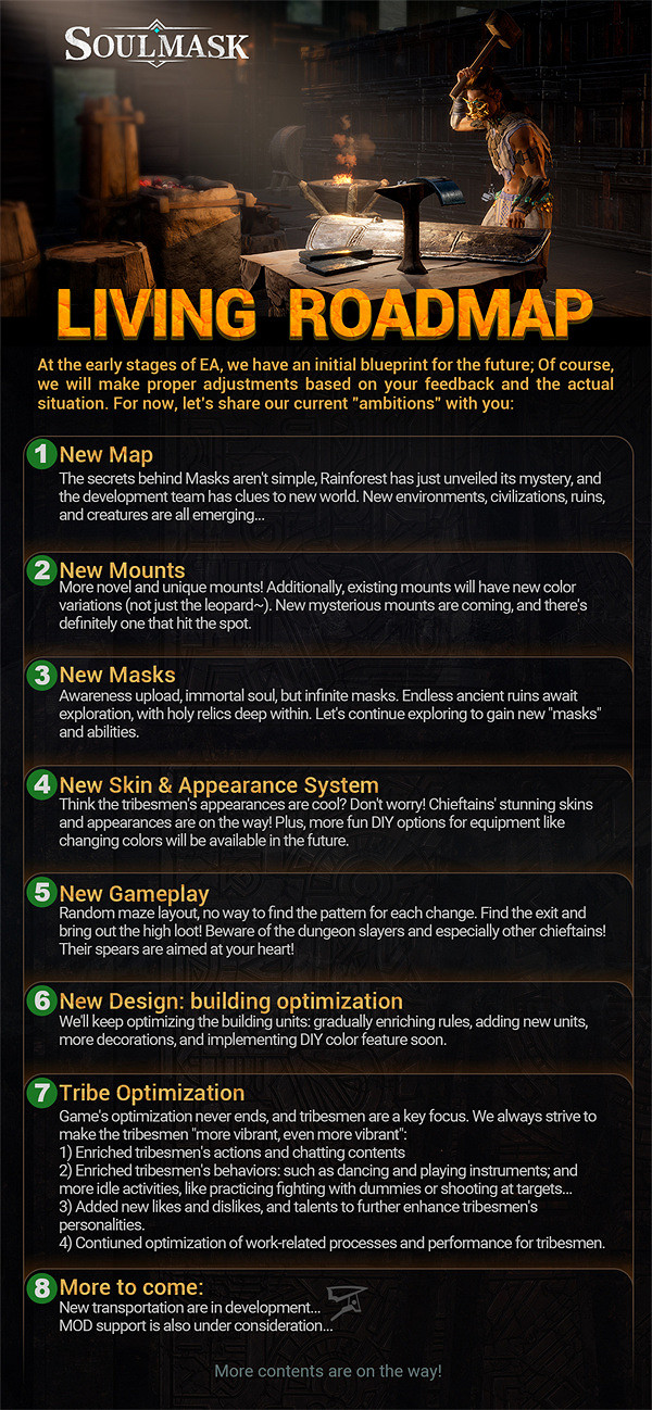 偏硬核沙盒種田建造遊戲《靈魂面具》發布搶先體驗版 偏硬核沙盒種田建造遊戲《靈魂面具》發布搶先體驗版