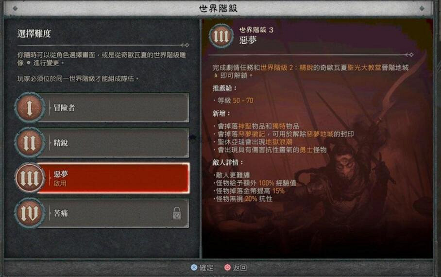 《暗黑4》主線做完玩法攻略