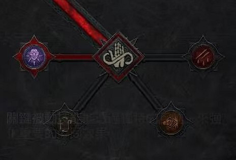 《暗黑破壞神4》S4野蠻人速通100層秘境BD推薦