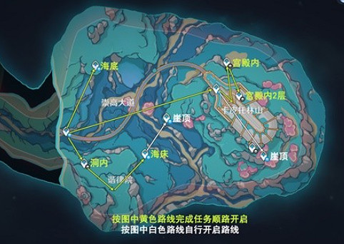 《原神》舊日之海錨點秘境路線分享 《原神》舊日之海錨點秘境路線分享