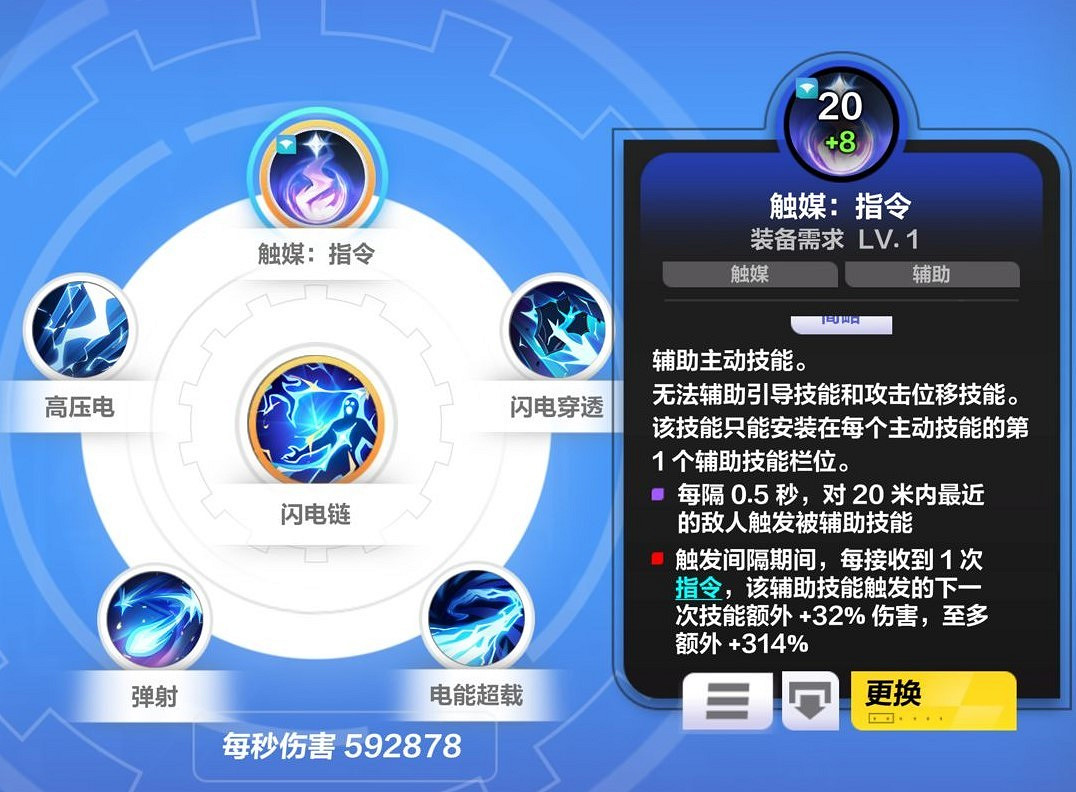 《火炬之光無限》SS4貓女2流BD分享 《火炬之光無限》SS4貓女2流BD分享