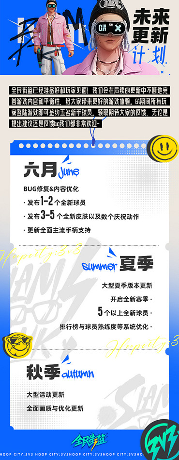 《全民街籃》搶先體驗，Steam&amp;蒸汽平台現已同步開啟！史上最強街籃版本！