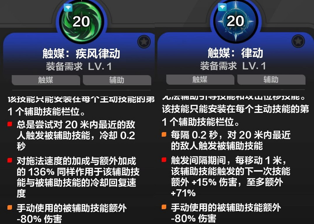 《火炬之光無限》SS4貓女2流BD分享 《火炬之光無限》SS4貓女2流BD分享