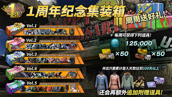 《機動戰士鋼彈 激戰任務2》新機體「ν高達[ＨＷＳ裝備] 」登場 １周年記念活動開始