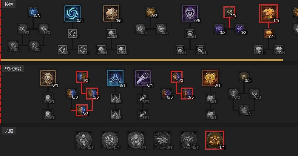 《暗黑破壞神4》第四賽季風剪德魯伊配裝攻略