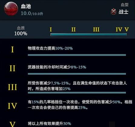 《夜族崛起》血型哪個好? 《夜族崛起》血型哪個好?