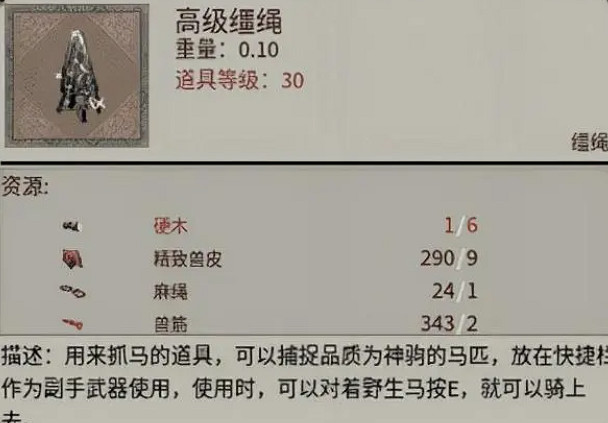 《帝國神話》2024神駒介紹