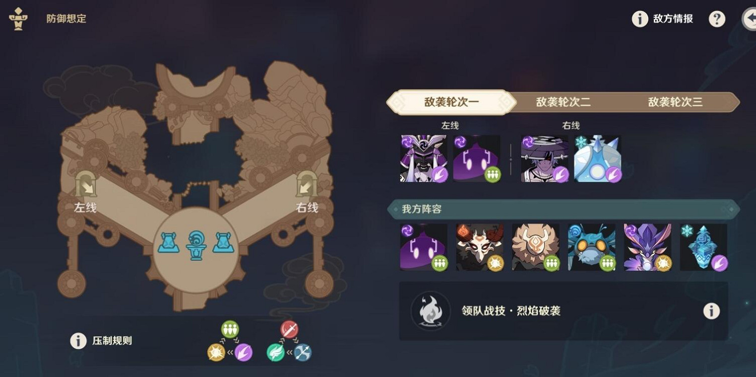 《原神》安固諸方之述演防禦想定第三關打法攻略