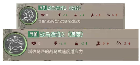 《帝國神話》神駒技能一覽