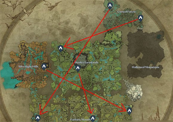 《夜族崛起》洞穴通道使用說明