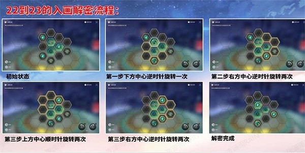 崩壞星穹鐵道工造司寶箱全收集攻略
