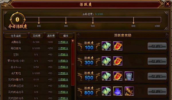 《帝國神話》活躍度獲得方法 《帝國神話》活躍度獲得方法