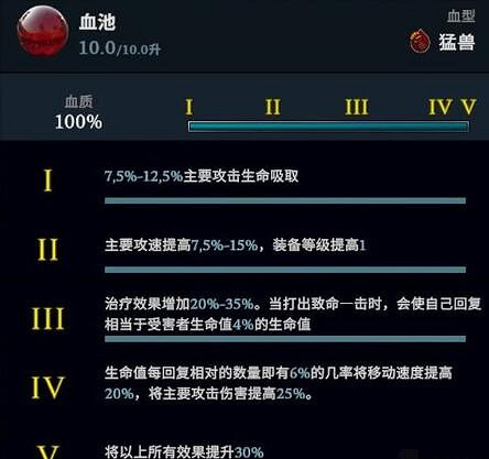 《夜族崛起》血型哪個好? 《夜族崛起》血型哪個好?