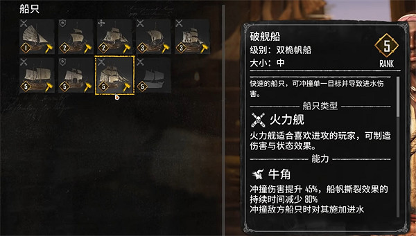 《怒海戰記》船隻推薦 《怒海戰記》船隻推薦