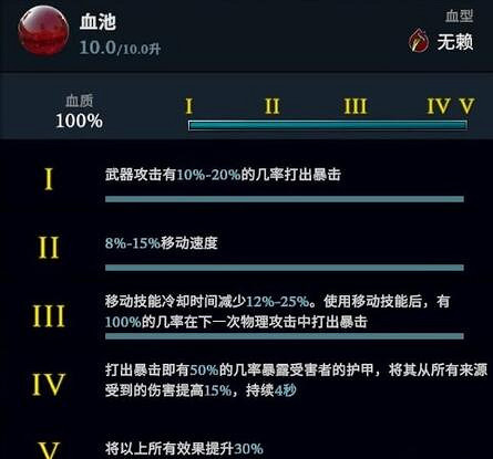 《夜族崛起》血型哪個好? 《夜族崛起》血型哪個好?