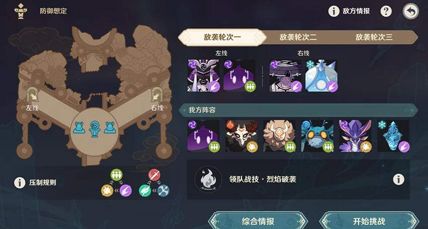 《原神》安固諸方之述演第一天通關攻略