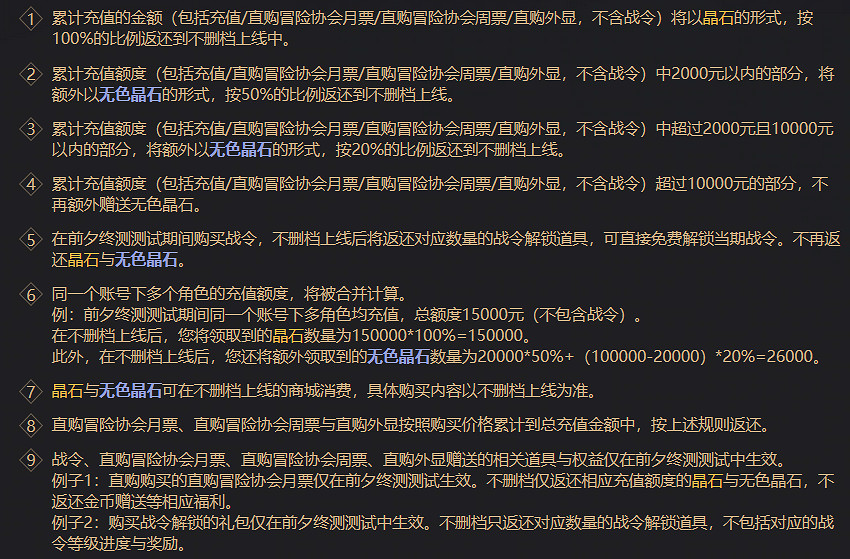 《塔瑞斯世界》終測時間介紹 《塔瑞斯世界》終測時間介紹