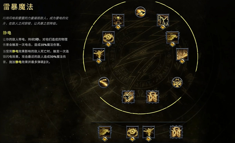 《夜族崛起》角色戰鬥機制介紹 《夜族崛起》角色戰鬥機制介紹