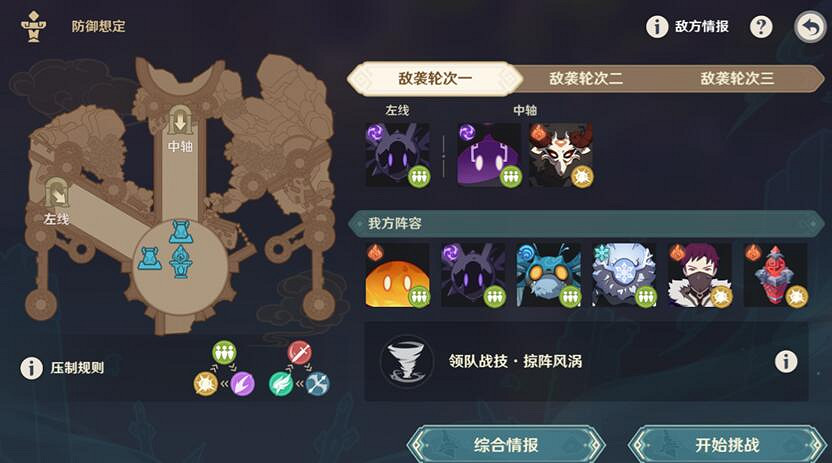 《原神》安固諸方之述演第一天通關攻略