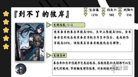 崩壞星穹鐵道雲璃培養攻略