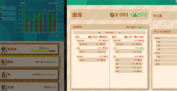 《鼠托邦》玩法特色 《鼠托邦》玩法特色