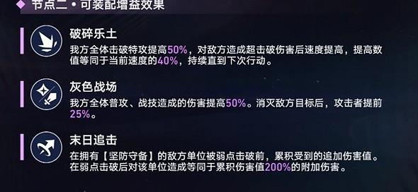 崩壞星穹鐵道末日幻影玩法介紹