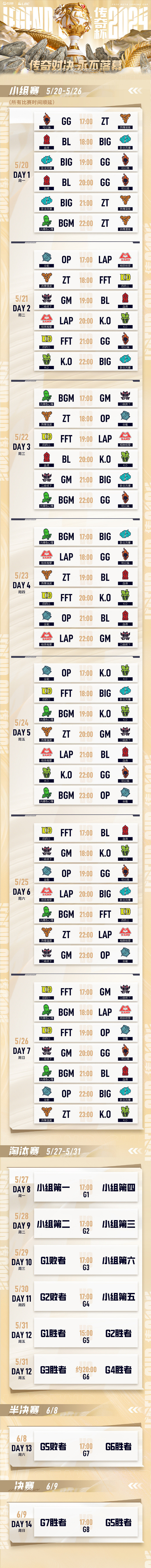 《英雄聯盟》LGC傳奇杯賽程一覽