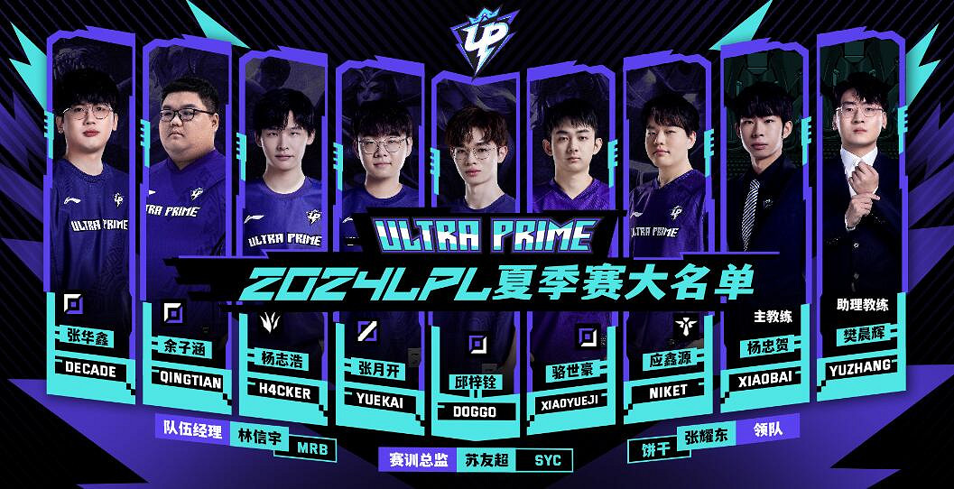 《英雄聯盟》LPL夏季賽UP戰隊名單一覽