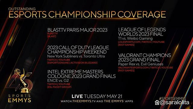 《lol》總決賽獲體育艾美獎消息介紹