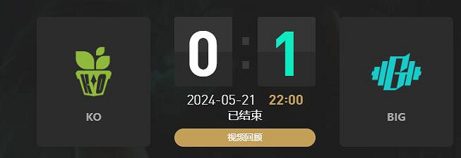 《lol》LGC傳奇杯K.O vs BIG賽況介紹