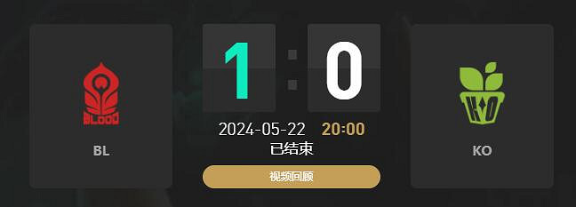 《lol》LGC傳奇杯BL vs K.O賽況介紹