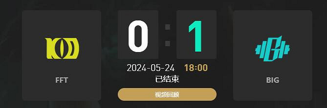 《lol》LGC傳奇杯FFT vs BIG賽況介紹