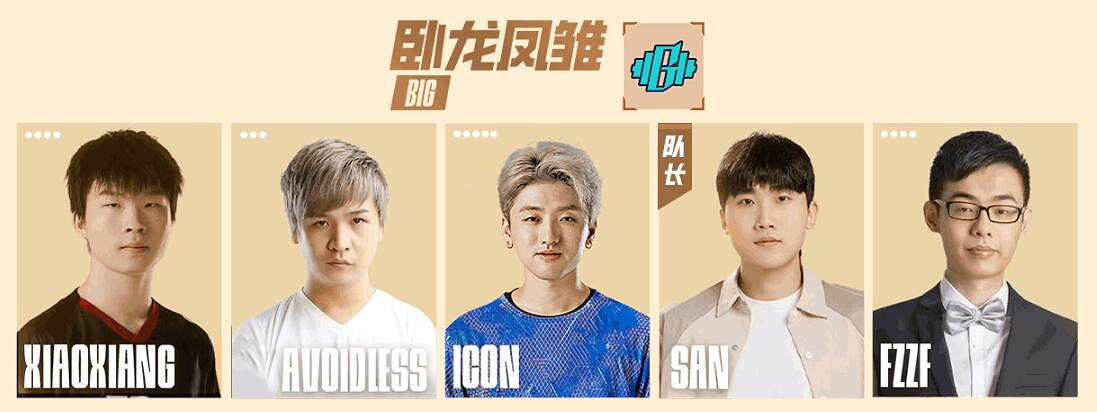 《英雄聯盟》傳奇杯選手池一覽