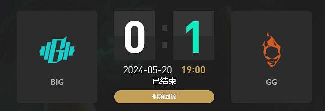 《lol》老頭杯BIG vs GG賽況介紹 《lol》老頭杯BIG vs GG賽況介紹