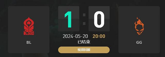 《lol》老頭杯BL vs GG賽況介紹