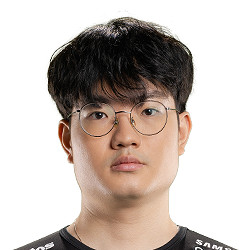 《英雄聯盟》loud戰隊所屬國家介紹