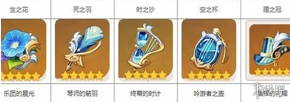 《原神》賽索斯聖遺物選擇攻略 《原神》賽索斯聖遺物選擇攻略