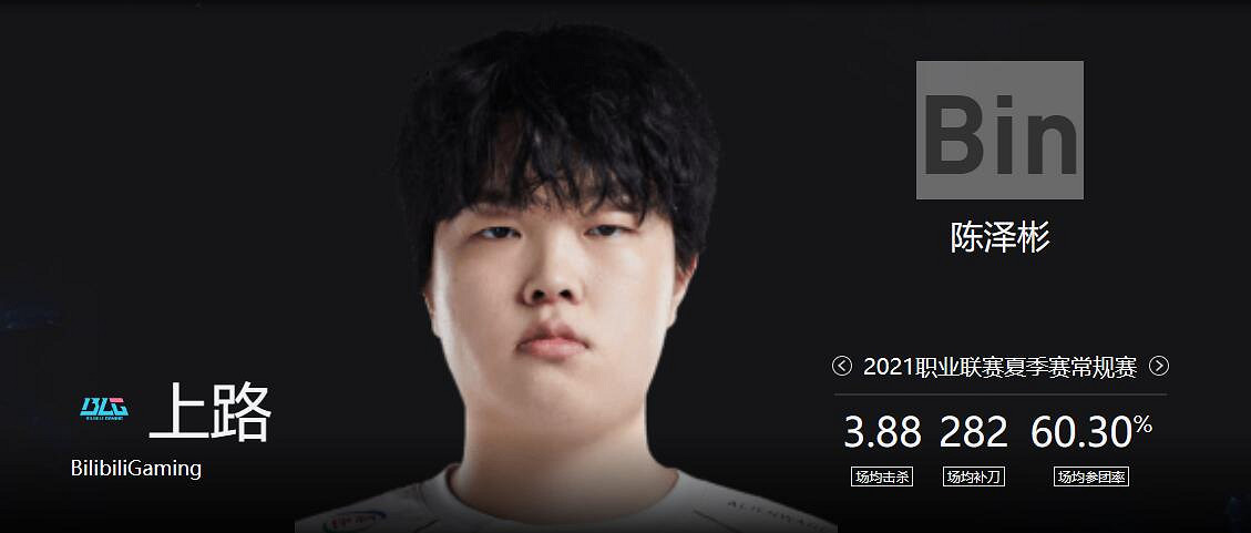 《lol》MSI季中冠軍賽GEN vs BLG賽況介紹