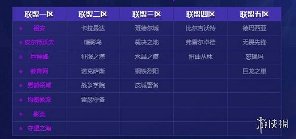 《英雄聯盟》聯盟一區跨區匹配介紹