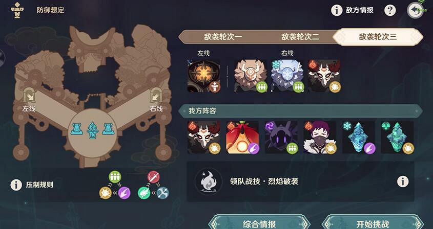 《原神》防禦想定第六關打法攻略