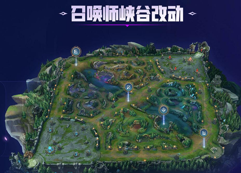 《英雄聯盟》2024當前賽季介紹