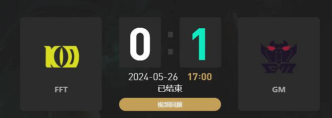 《lol》LGC傳奇杯FFT vs GM賽況介紹