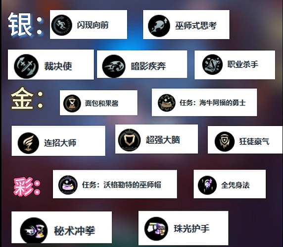 《英雄聯盟》鬥魂競技場塞拉斯出裝介紹